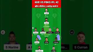 KKR vs PBKS Dream11 Team Prediction Today 2024