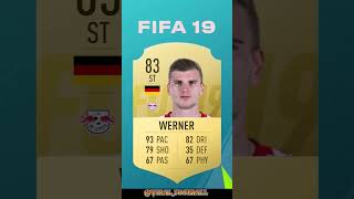 Timo Werner fifa Evolution 🔥2024#fifa23 #fut23 #fifa22 #fifa #football #shorts #skills #fyp#fypシ