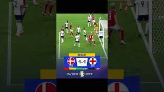 England drew against Denmark at Euro 2024 #england #euro2024 #denmark #uefa #fifa