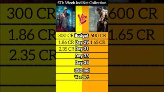 Jawan vs Kalki 2898 ad 5th week day wise india total collection comparison|