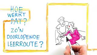 Doorlopende leerroute vmbo-mbo