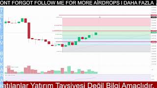 Market Analysis BTC Liq Map  l Gate Live