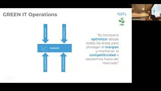 GREEN IT OPERATIONS – La importancia de la prevención y optimización en IT