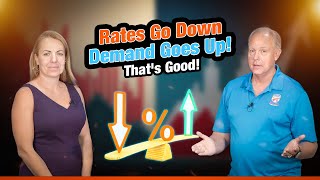 Rates Are Going Down...and That's a Good Thing!!