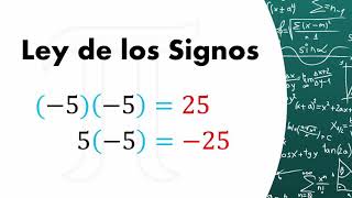 Ley de los signos - Segundo grado secundaria.