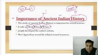 Archaeological sources of ancient Indian history | UPSC 2024