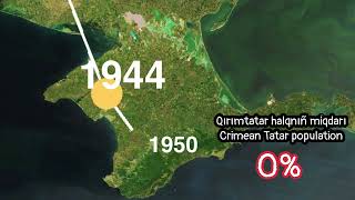 📊Yıllar devamında Qırımtatar halqnıñ miqdarı. 📊Crimean Tatar population through the years.