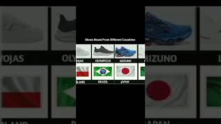 shoes brands from different countries #brand #shoes #makeup