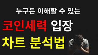 더이상 당하지 말고 하나씩 배워갑시다. [매매법 검증소 세력입장 분석법]