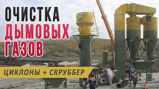 Очистка и утилизация горячих мусорных и свалочных газов от инсинераторов и печей на полигонах ТБО