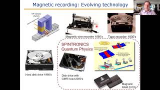 Spintronics: Fundamentals & recent developments | Sérgio Rezende (UFPE)