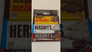 Ranking Candy: Hershey’s