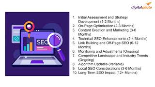 SEO Timeline How Long Should SEO Take in 2024