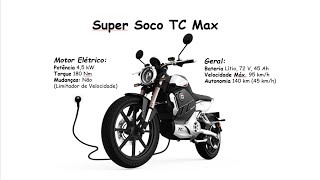 Super Soco TC Max Fiz Teste Drive há 5 meses atrás! - Mobilidade Elétrica com 100 Km de autonomia!!!