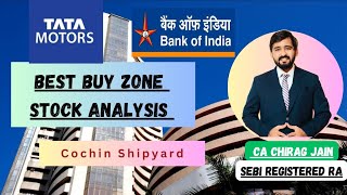 Tata motors share | Bankindia share | Cochin shipyard share | Penny stocks to buy now