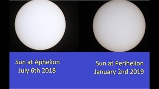 Sun at Aphelion Vs Perihelion