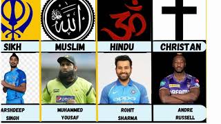 Comparison: Famous Cricketers and Their Religion ....