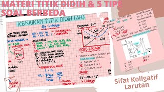 SIFAT KOLIGATIF LARUTAN part 3||Kenaikan Titik didih