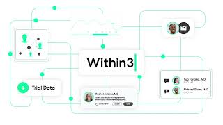 WITHIN3: Discover the Within3 Insights Management Platform