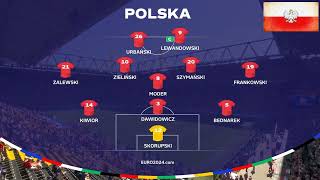 Polska v Francja 1-1 / 25.06.2024 / Skład Reprezentacji Polski