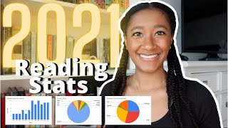 BEST READING YEAR To Date!! // 2021 TRACKER & STATS // BeingDaphne