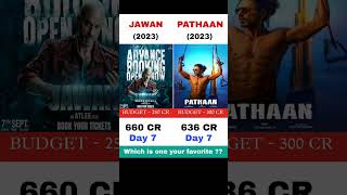 Jawan vs Pathaan movie comparison || box office collection #jawan #rlglawa #pathaan #srk #shorts