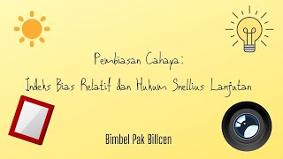 Pembiasan Cahaya II: Indeks Bias Relatif dan Hukum Snellius Lanjutan