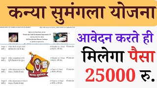 मुख्यमंत्री कन्या सुमंगला योजना ऑनलाइन करते ही मिलेगा 25000 रुपये || Apply Online || @sarkaribloom