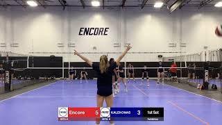 2022 Encore 17 KALEKONAS: Practice (June 9, 2022)