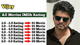 Vijay All Movies IMDb Rating