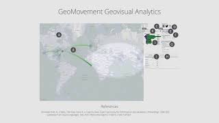 Exploring Descriptions of Movement Through Geovisual Analytics