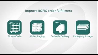 ORBIS Reusable Packaging for E-Commerce BOPIS Programs