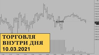 Торговля внутри дня на 5 минутном таймфрейме | 10.03.2021