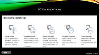 AWS EC2 UserData and Various Instance Types.