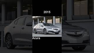 Acura of Evalution (2002-2022) #shorts