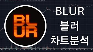 BLUR 블러(Blur) 코인 차트분석