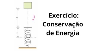 Exercício Conservação de Energia - Um corpo de massa 1,0 kg cai livremente, a partir do repouso, da