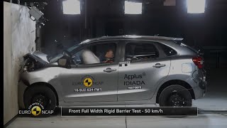 Maruti Baleno Crash Test | All Sides