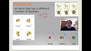 Ch.  2A - Ions & Isotopes