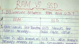 RAM vs solid state drive in hindi|difference between RAM and SSD|SSD vs RAM|random access memory.