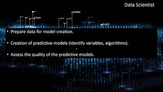 The space of data analysis