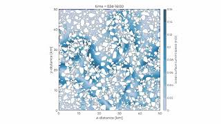 Numerical simulation of the marginal ice zone, produced with FloeDyn sea ice discrete element model