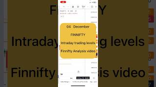 Finnifty analysis video for tomorrow #stockmarket #finnifty #finniftyprediction #viral #daytrading