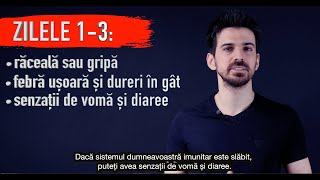 TUNCAY OZTURK: TOT CE TREBUIE SĂ ȘTII DESPRE CORONAVIRUS - SIMPTOME