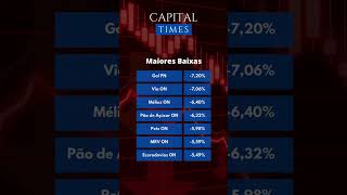 Ibovespa Fecha em -0,15% | Fechamento de Mercado 27/12