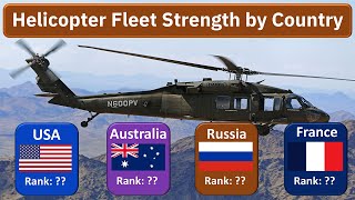 Top 140 Countries by Helicopter Fleet Strength | Helicopter Fleet Strength by Country