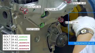 Detecting Torque | Image Annotation for Bolts & Nuts | Data Labeling for Torque | Wisepl