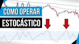 Como operar Estocástico - Melhor Sinal - Indicadores Técnicos