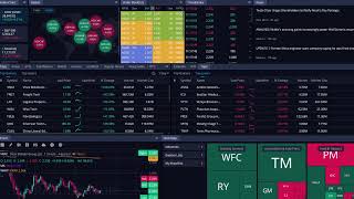 Live Scanner Stock Market