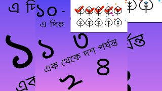 ১থেকে১০ পর্যন্ত সংখ্যা লেখা ।এক এ চন্দ্র দুই এ পক্ষ।